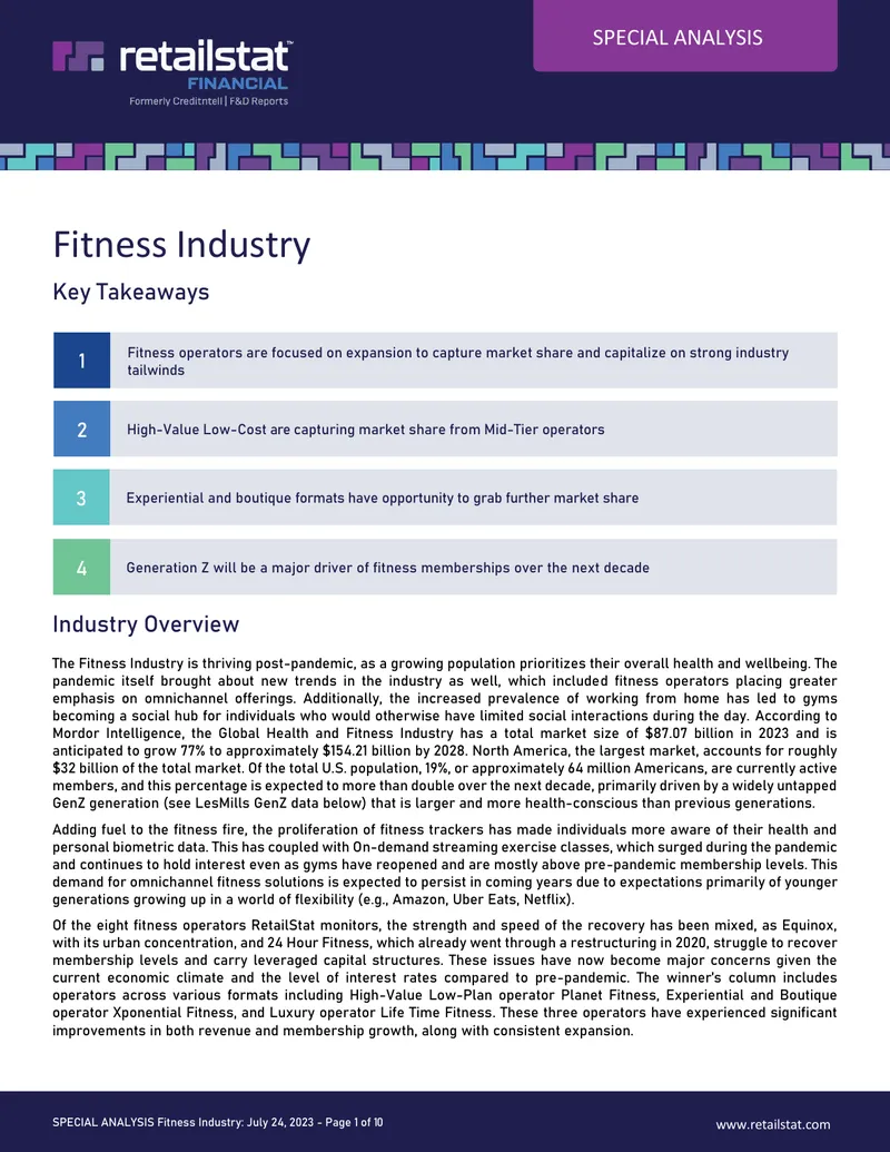 Fitness Industry Special Analysis July 2023