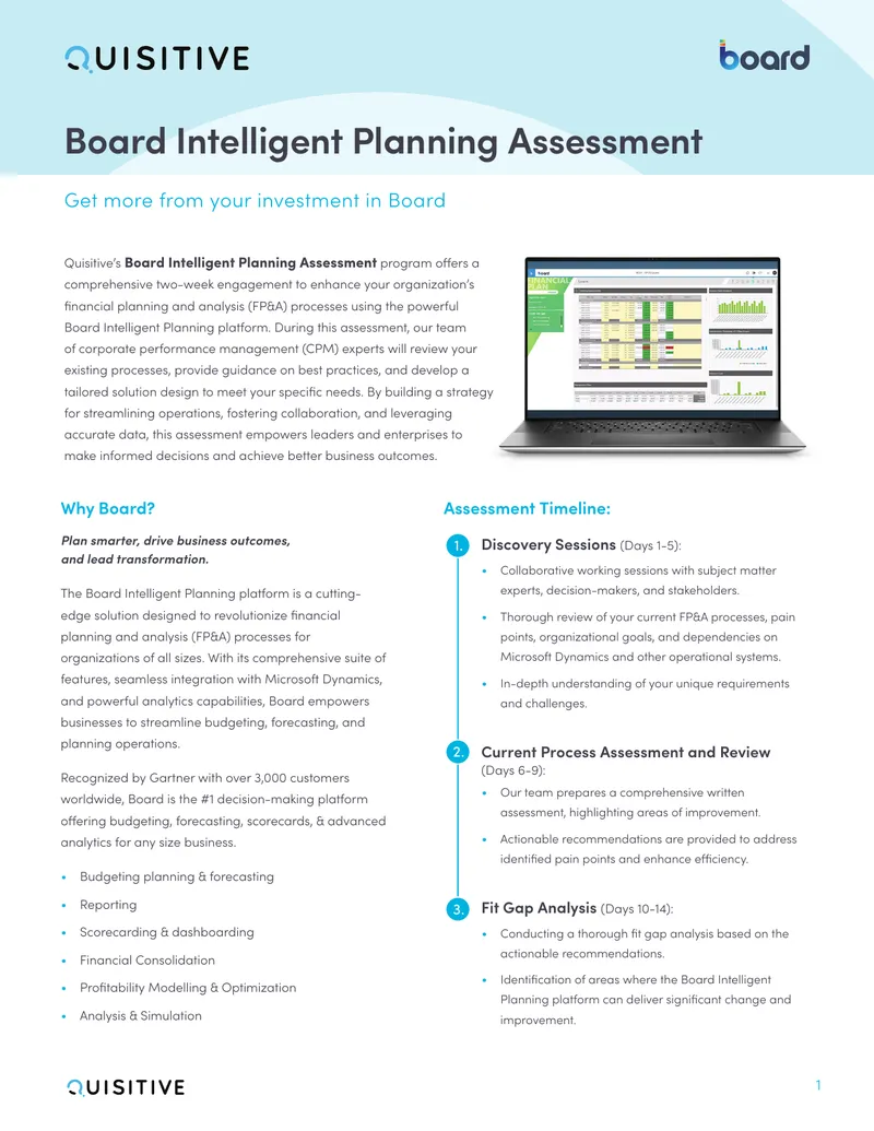 Board Intelligent Planning Assessment Program