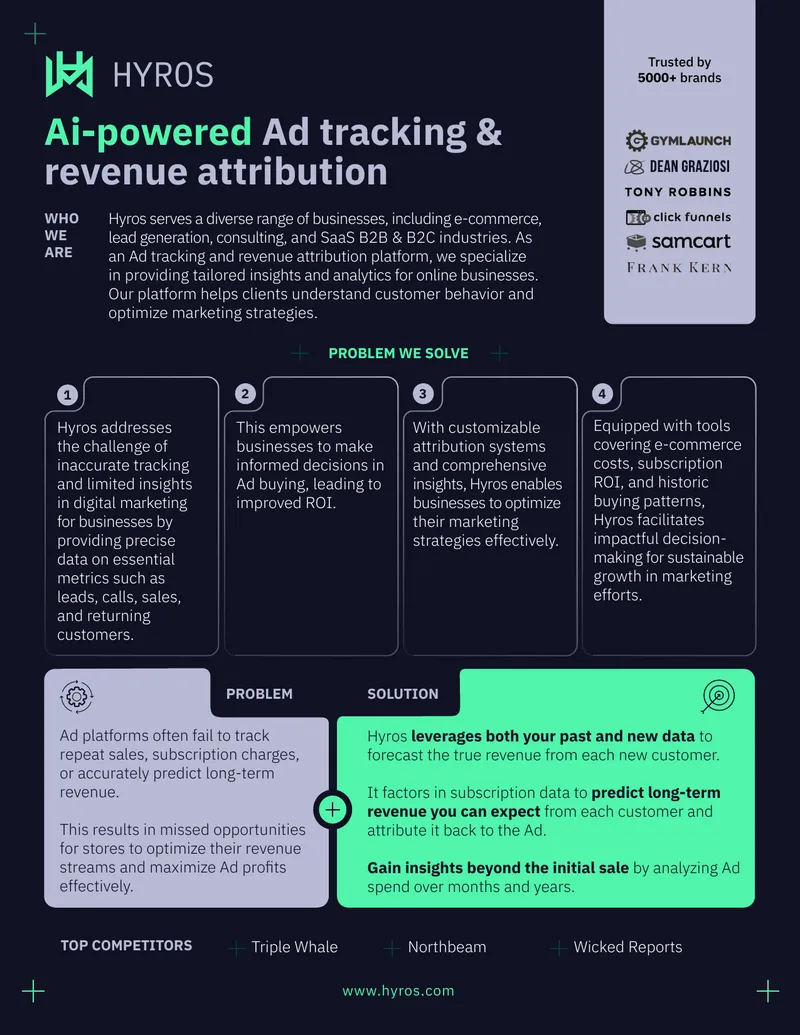 AI-Powered Ad Tracking and Revenue Attribution Platform