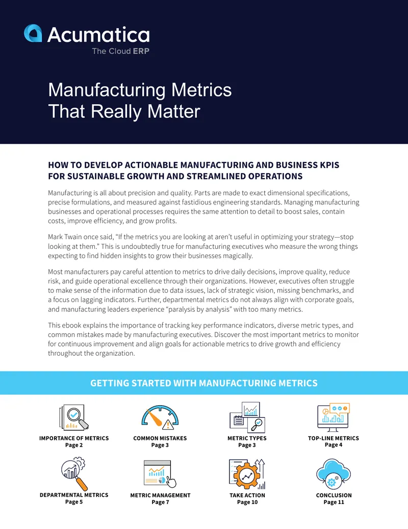 Developing Key Performance Indicators for Manufacturing