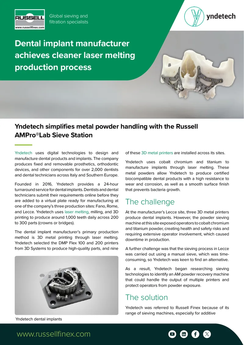 Yndetech Enhances Dental Implant Production Process