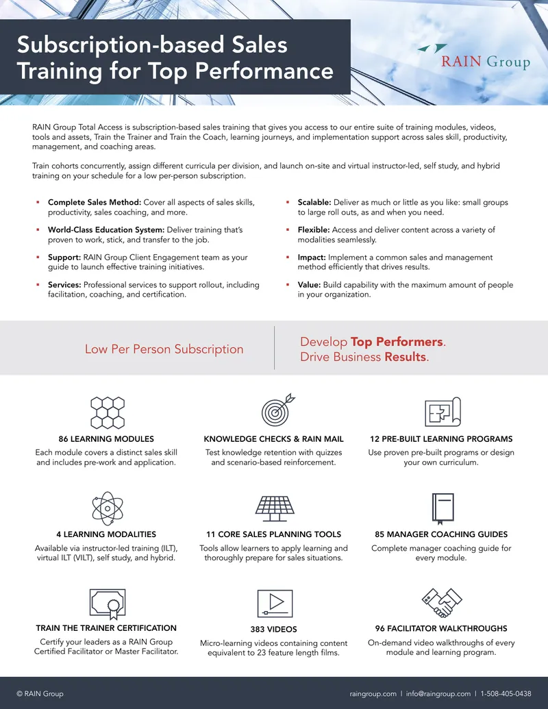 Subscription-Based Sales Training Overview