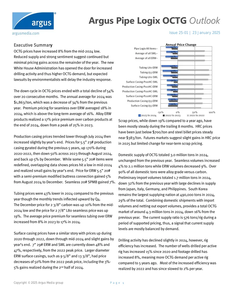 Argus Pipe Logix OCTG Price Trends Report