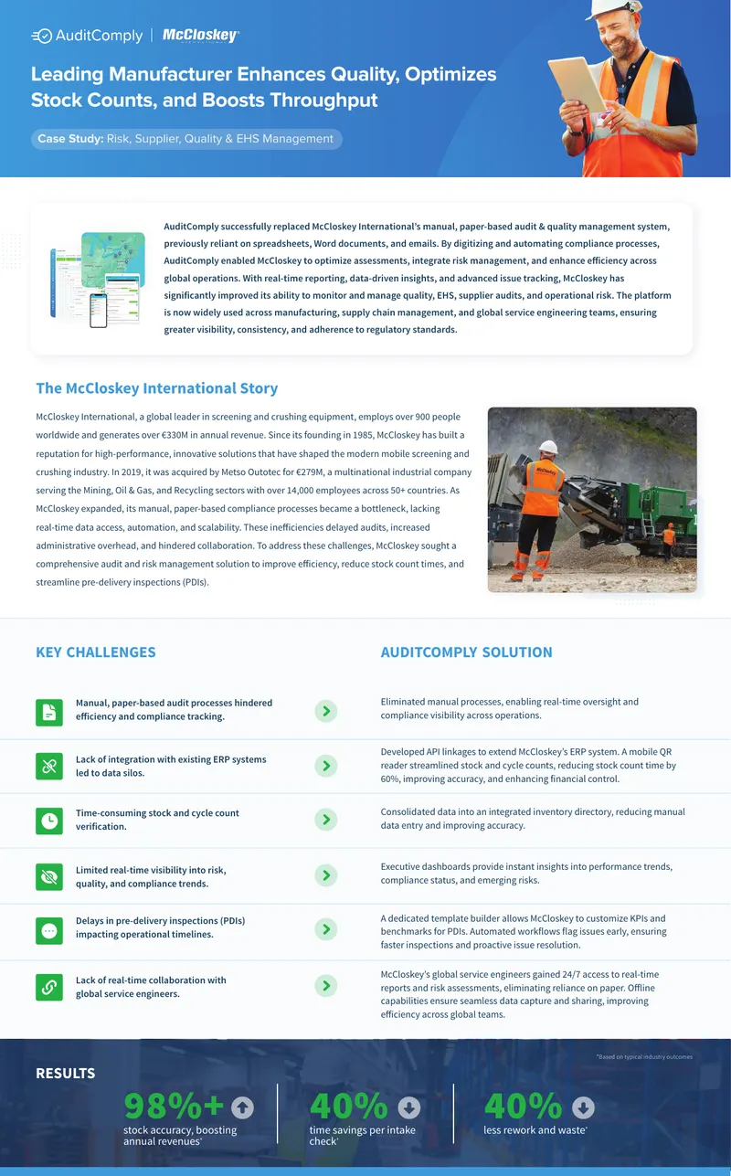 McCloskey International Audit and Quality Management Case Study