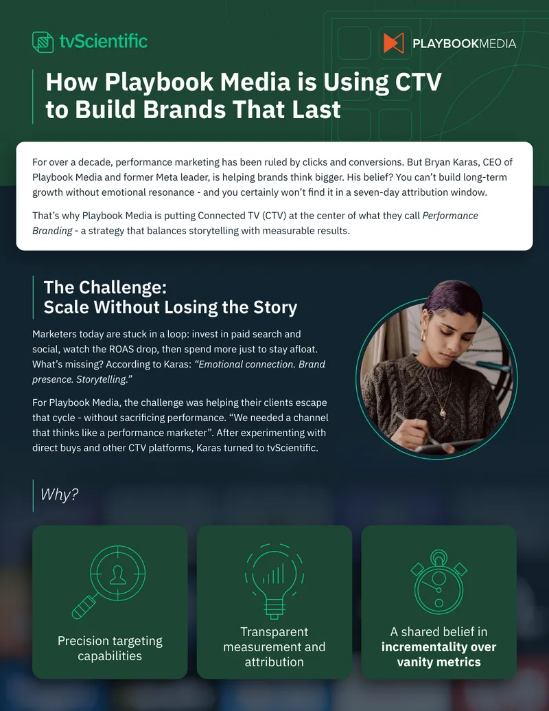 Performance Branding Strategy Using Connected TV