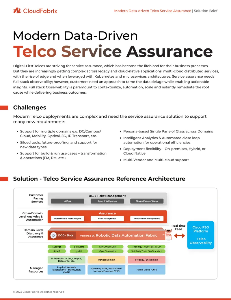 Modern Data-driven Telco Service Assurance Solution Brief