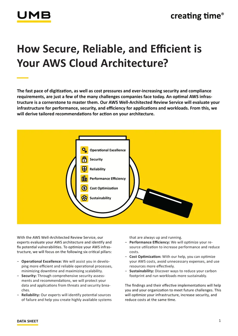 AWS Well-Architected Review Service Data Sheet preview page 1