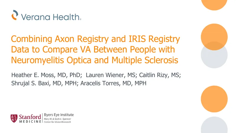 Combining Axon and IRIS Registry Data for Visual Acuity Comparison