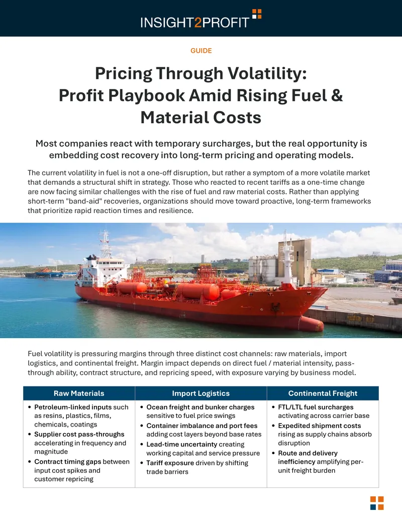 Profit Playbook for Managing Fuel and Material Costs