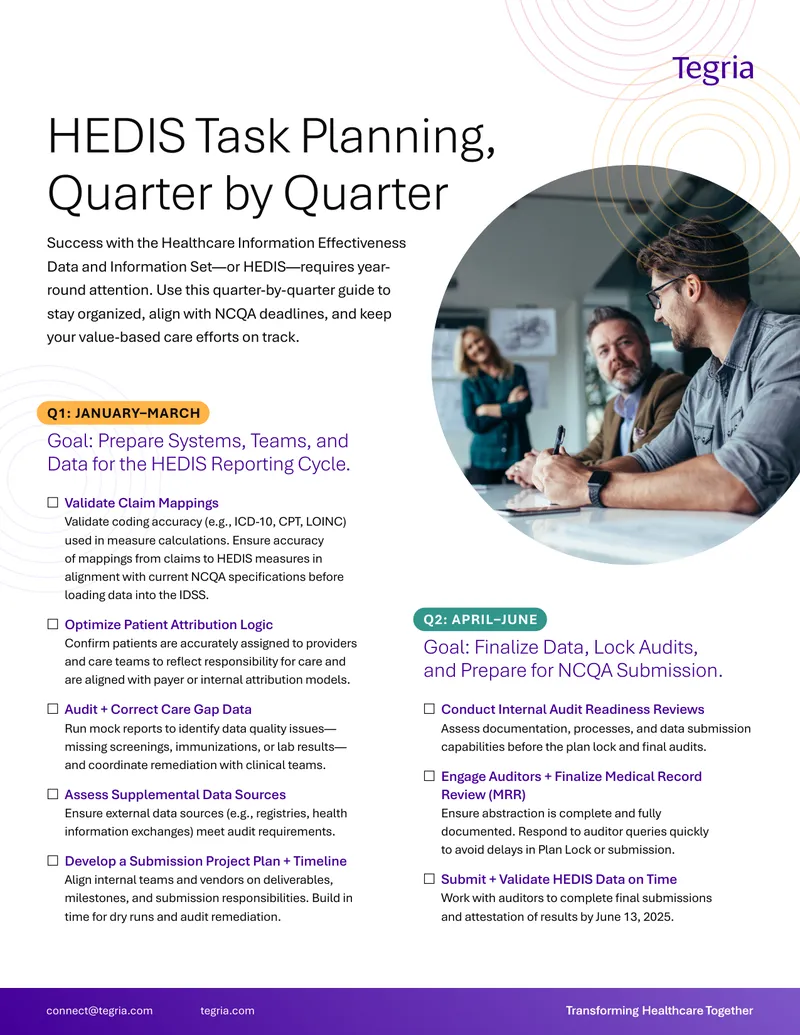 HEDIS Reporting Cycle Preparation Guide