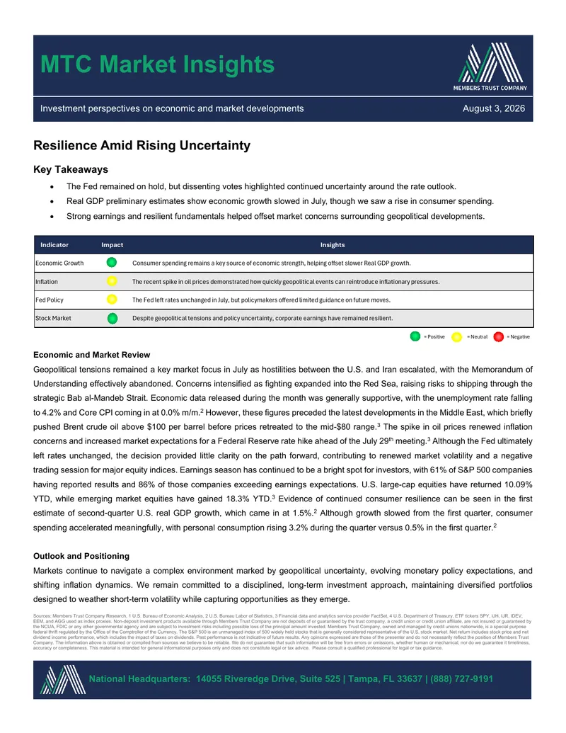 Economic and Market Review for July 2026