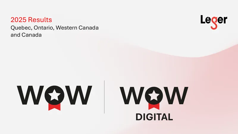 2025 WOW Study on Customer Experience in Quebec