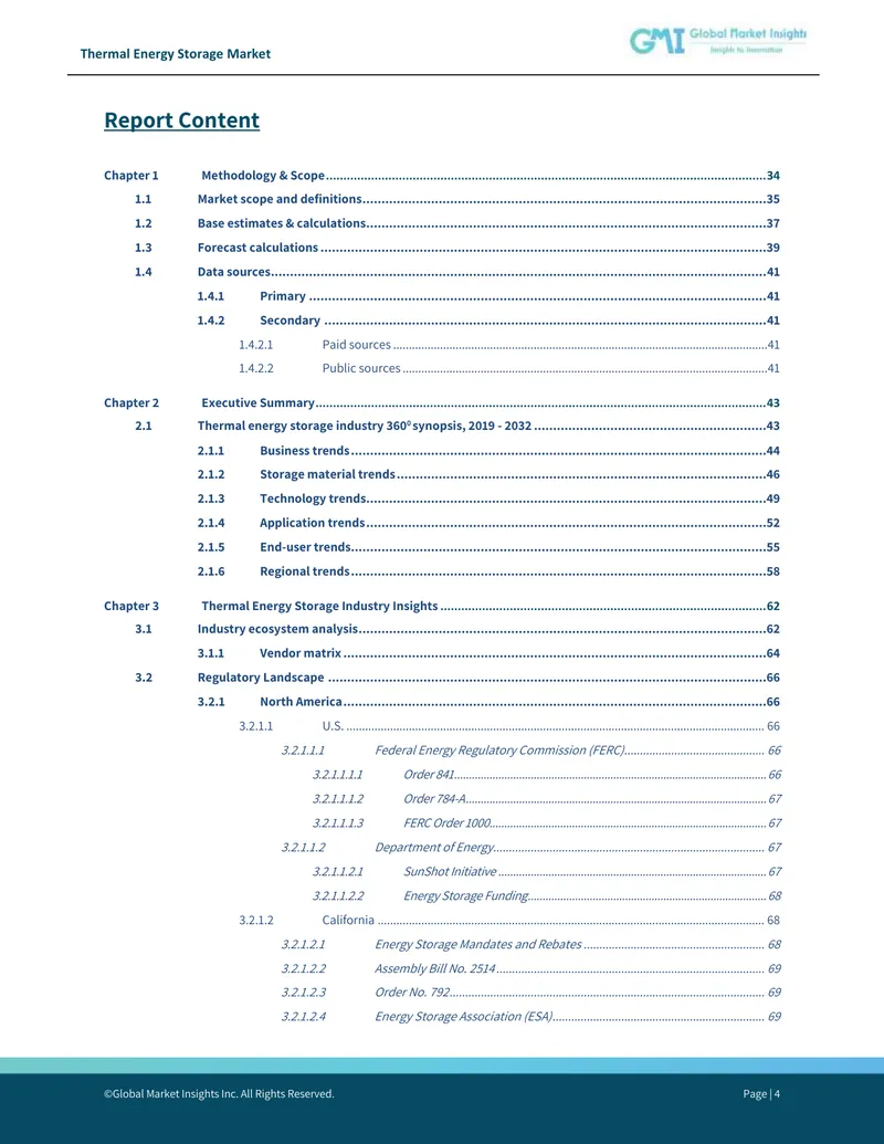 Thermal Energy Storage Market Analysis