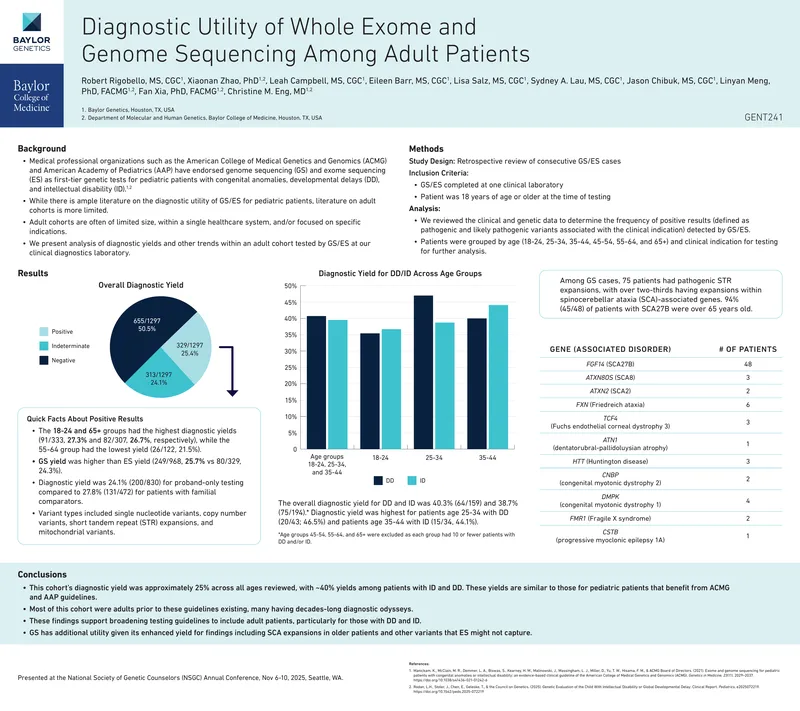 Diagnostic Utility of Whole Exome and Genome Sequencing