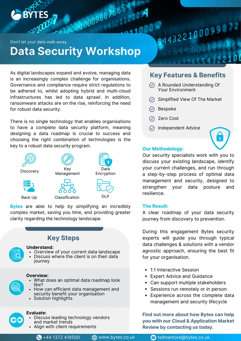 Data Security Workshop Methodology Overview