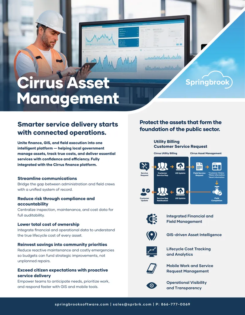 Integrated Asset Management for Local Government