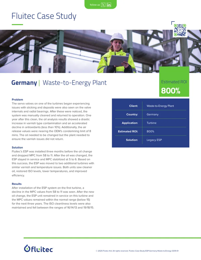 Fluitec ESP Implementation Case Study