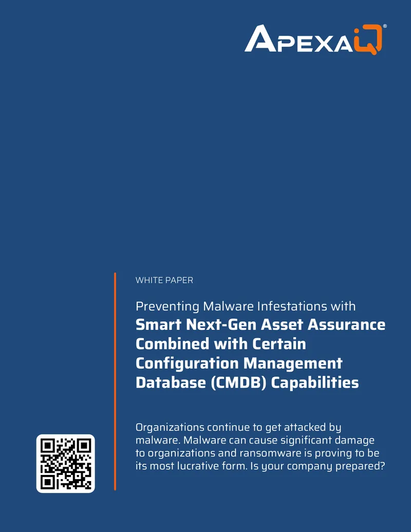 Preventing Malware Infestations with Smart Asset Assurance