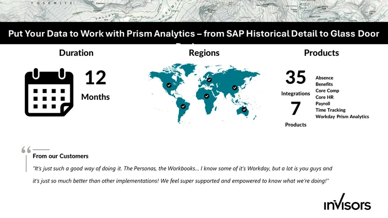 Implementation of Workday Prism Analytics
