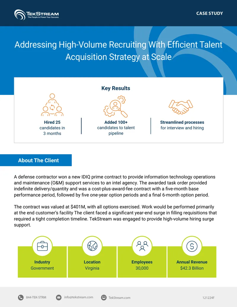 High-Volume Recruiting Talent Acquisition Case Study