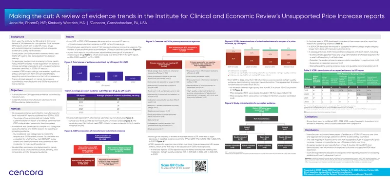 Evidence Trends in ICER's Unsupported Price Increase Reports