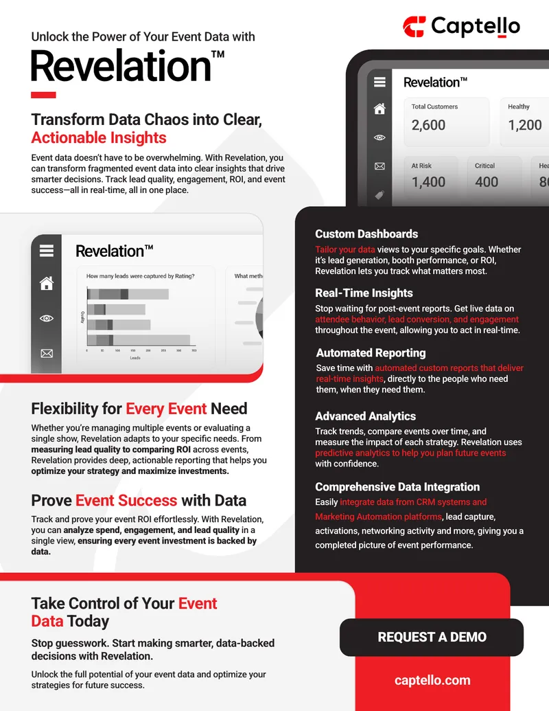 Event Data Management and Analytics Guide