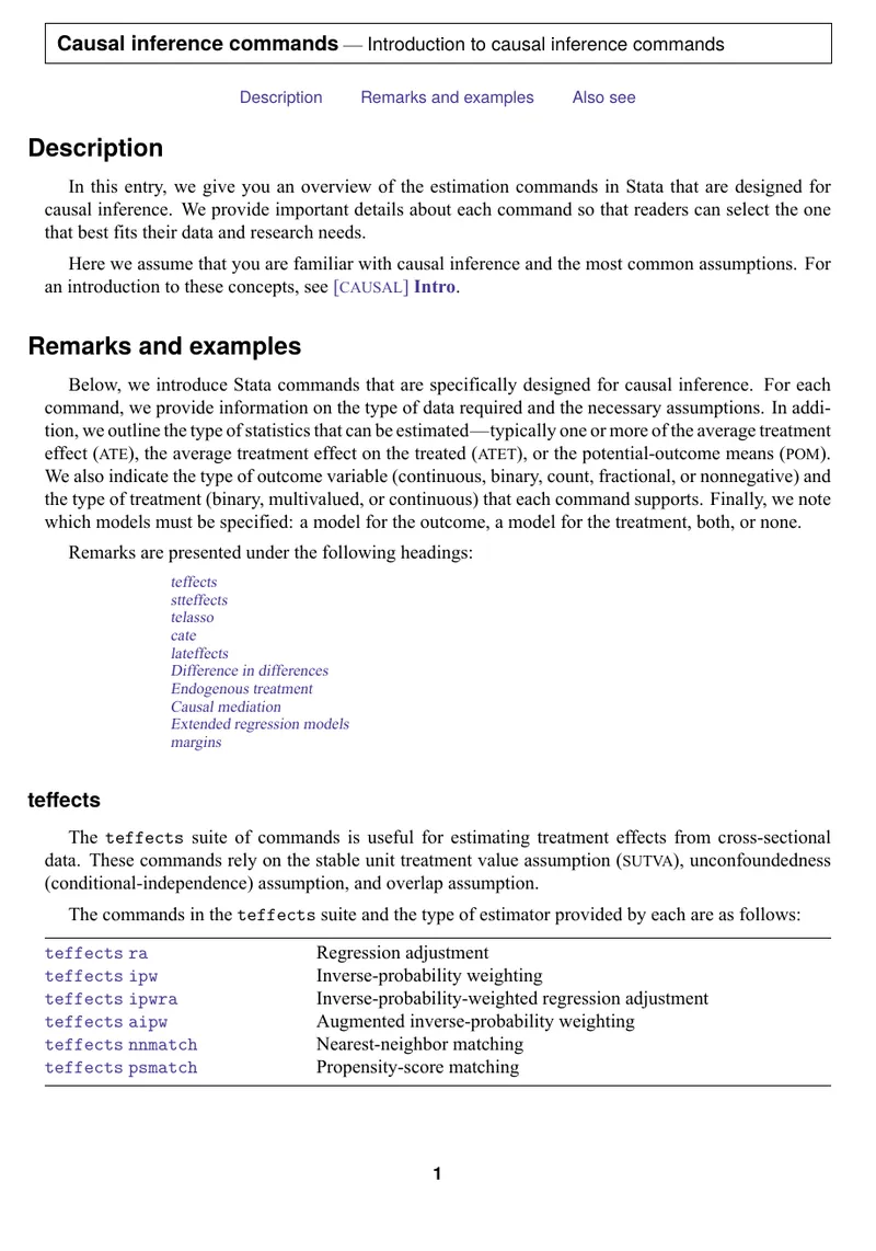 Causal Inference Commands Overview in Stata