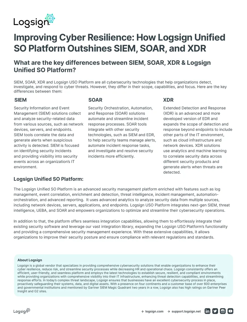 Comparison of SIEM, SOAR, XDR and Logsign Unified SO Platform