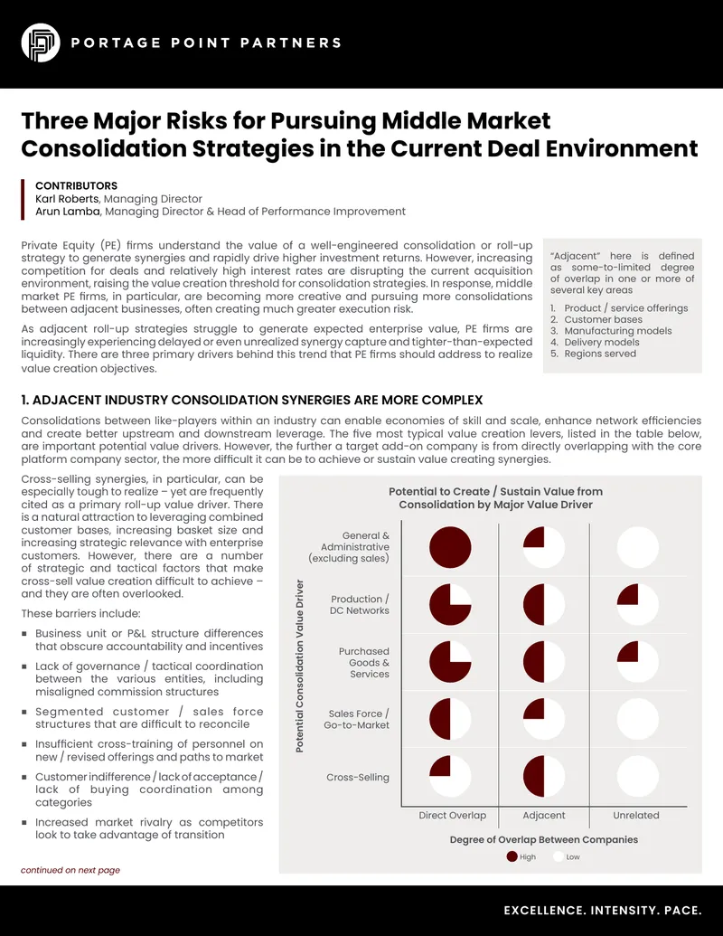 Challenges in Middle Market Consolidation Strategies