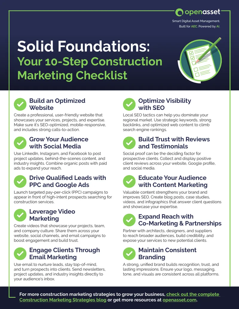 Construction Marketing Strategies Implementation Guide