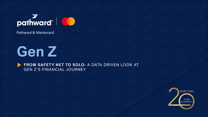 Data Driven Analysis of Gen Z Financial Behavior