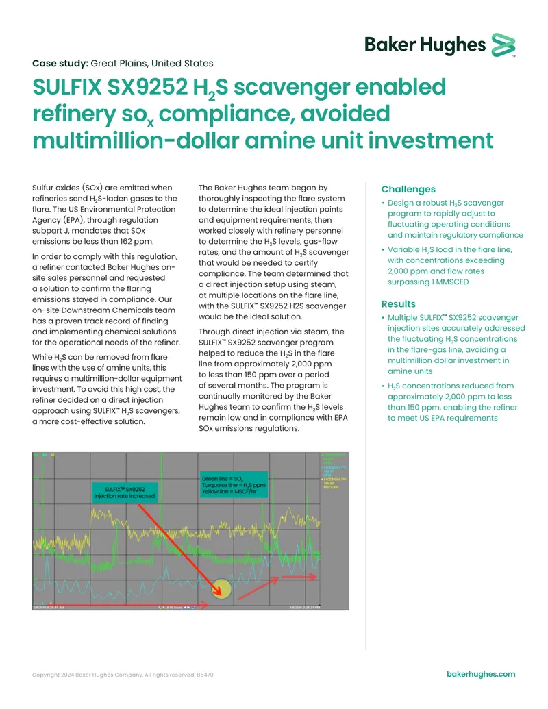 H2S Scavenger Program for SOx Compliance