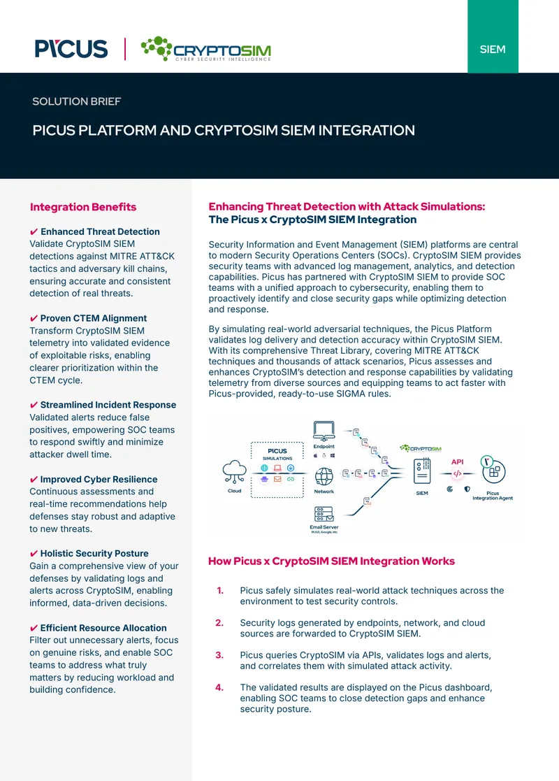 Picus and CryptoSIM SIEM Integration Solution Brief