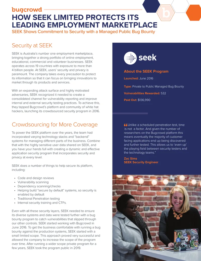 SEEK Limited Bug Bounty Program Overview