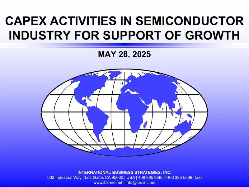 CAPEX Activities in Semiconductor Industry for Growth