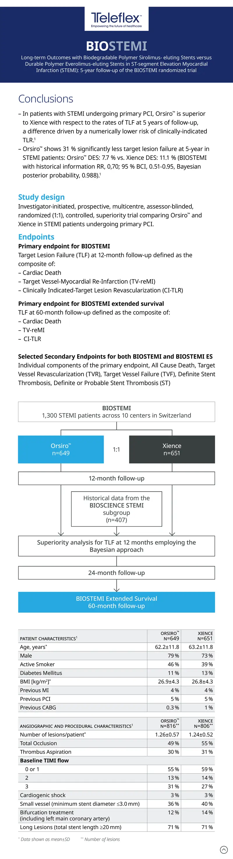 Long-term Outcomes of Sirolimus and Everolimus Stents