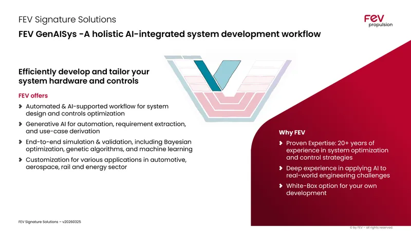 FEV GenAISys AI-Integrated System Development Methodology