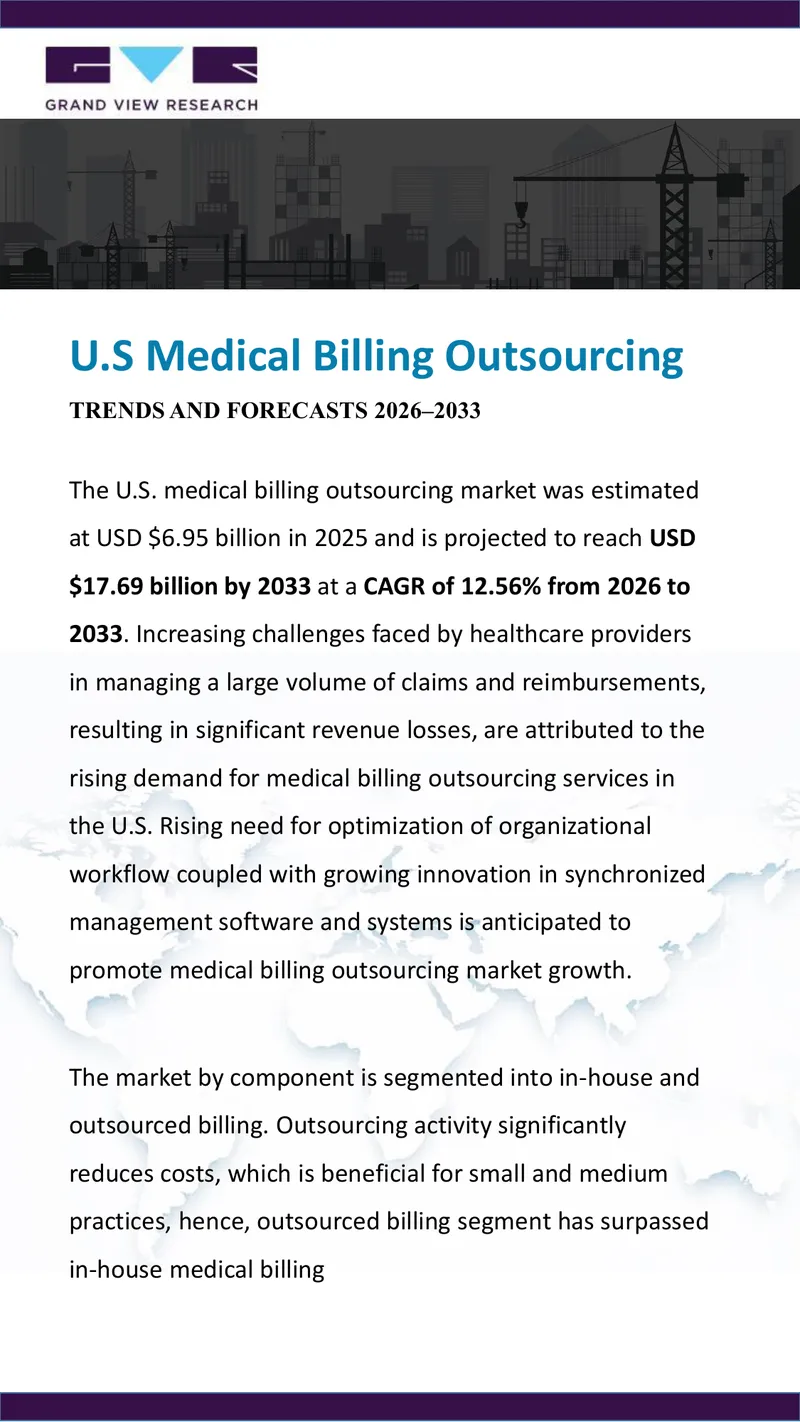 U.S. Medical Billing Outsourcing Trends and Forecasts