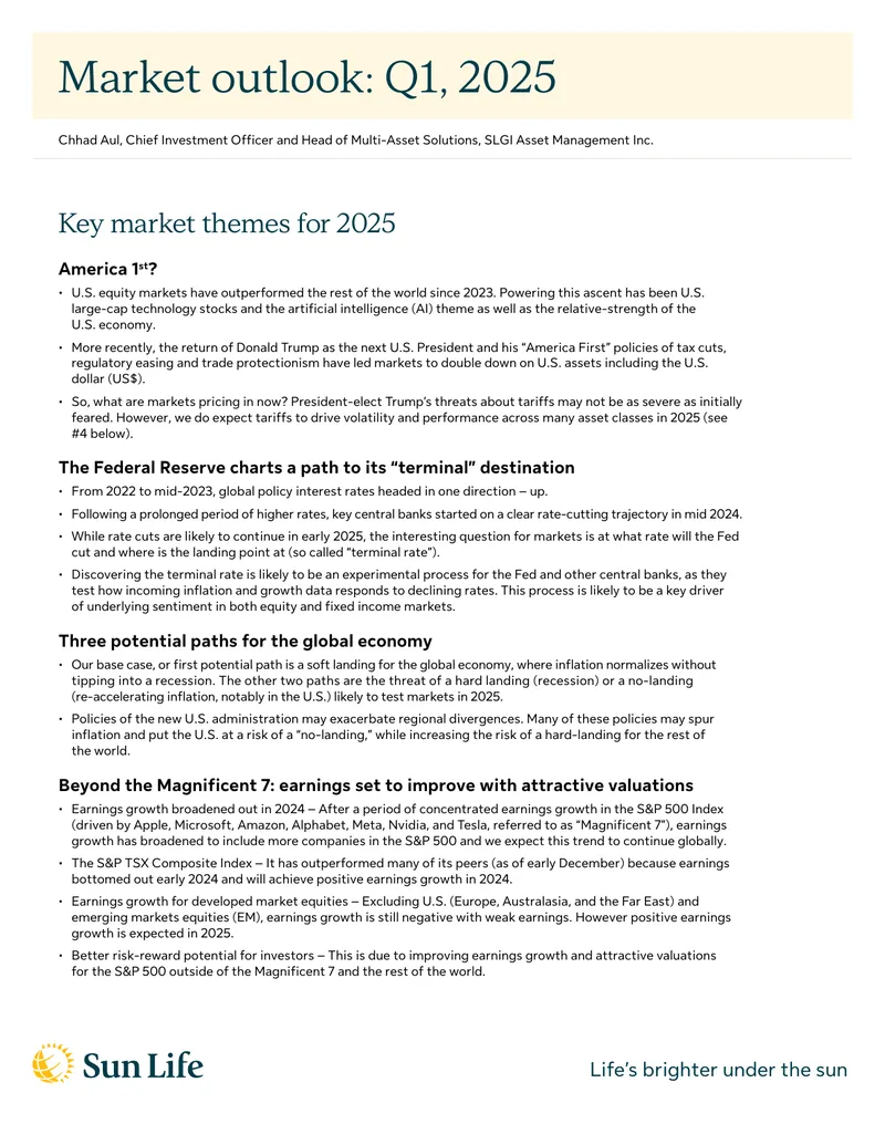 Market Outlook for Q1 2025
