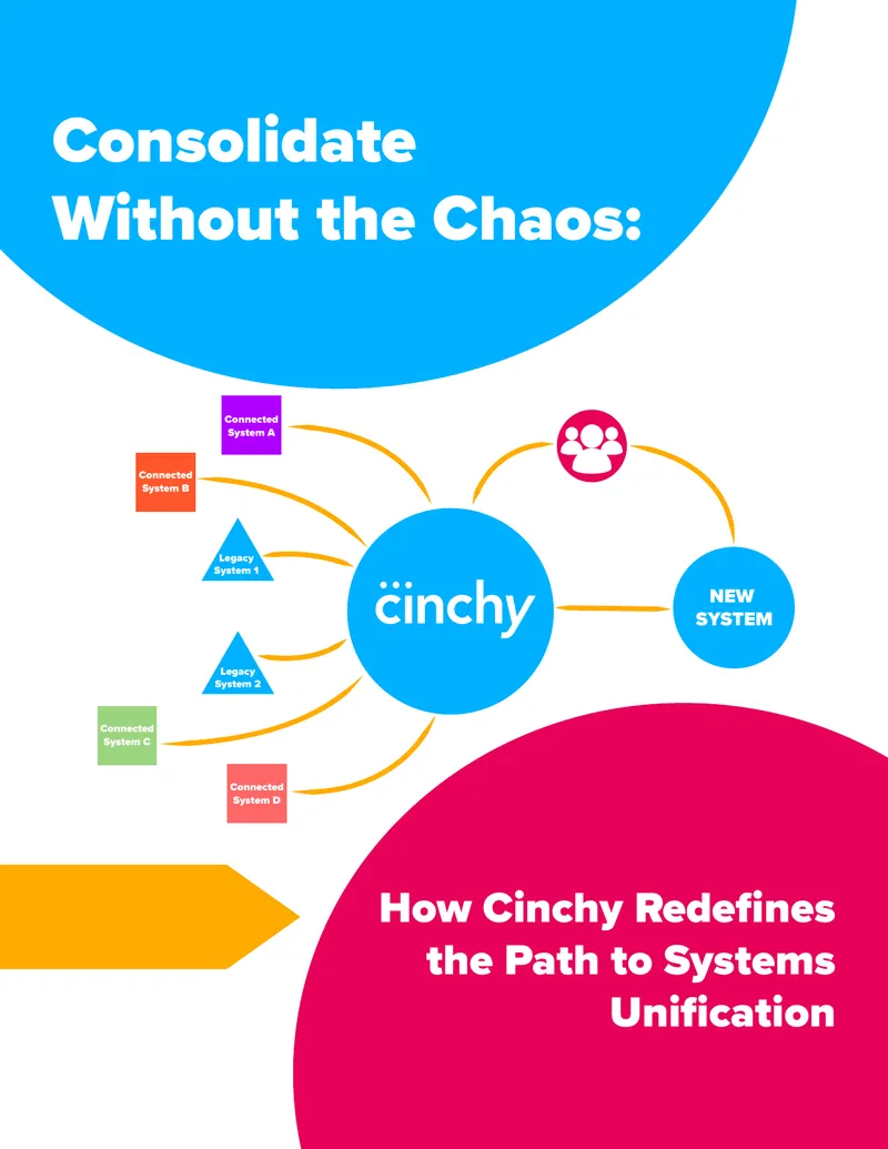 Cinchy Systems Consolidation Methodology Guide