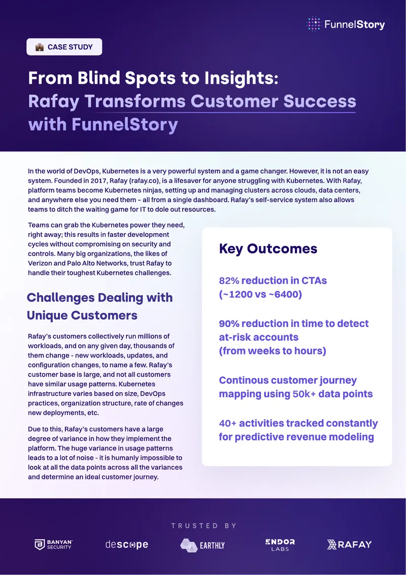 Rafay Customer Success Transformation Case Study