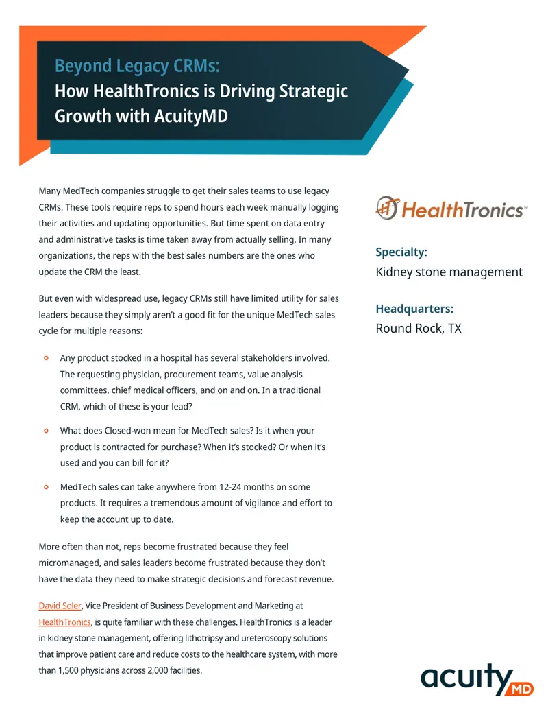 HealthTronics Strategic Growth with AcuityMD