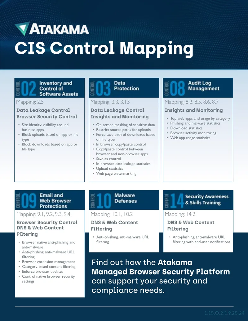 CIS Control Mapping for Browser Security