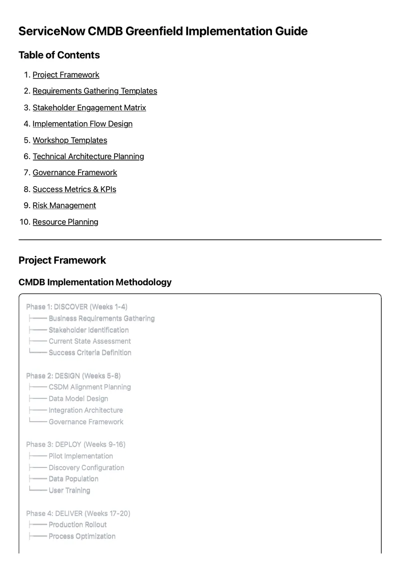 ServiceNow CMDB Greenfield Implementation Guide