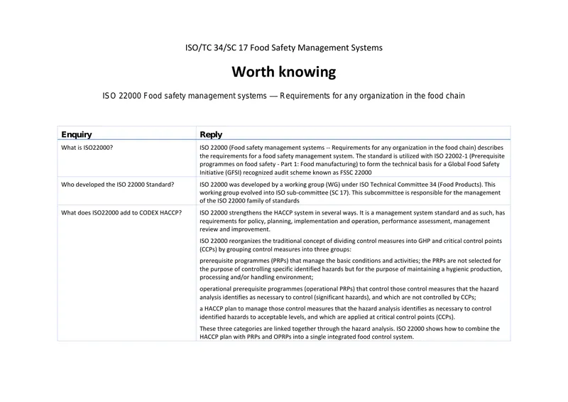 ISO 22000 Food Safety Management Systems Overview