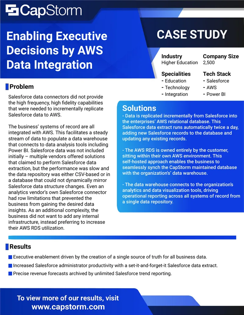 Enabling Executive Decisions through AWS Data Integration