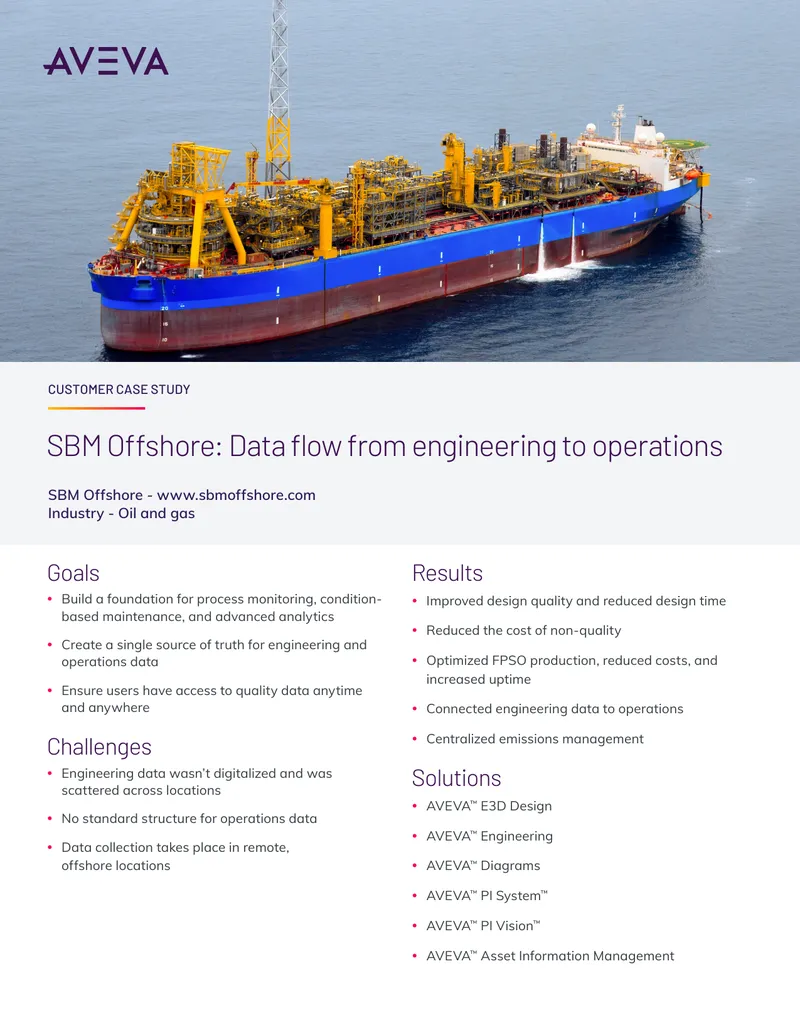 SBM Offshore Data Flow from Engineering to Operations