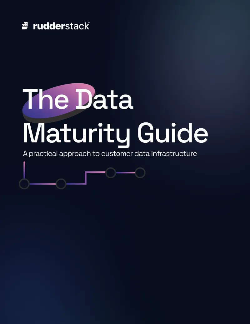 Data Maturity Journey Framework Guide