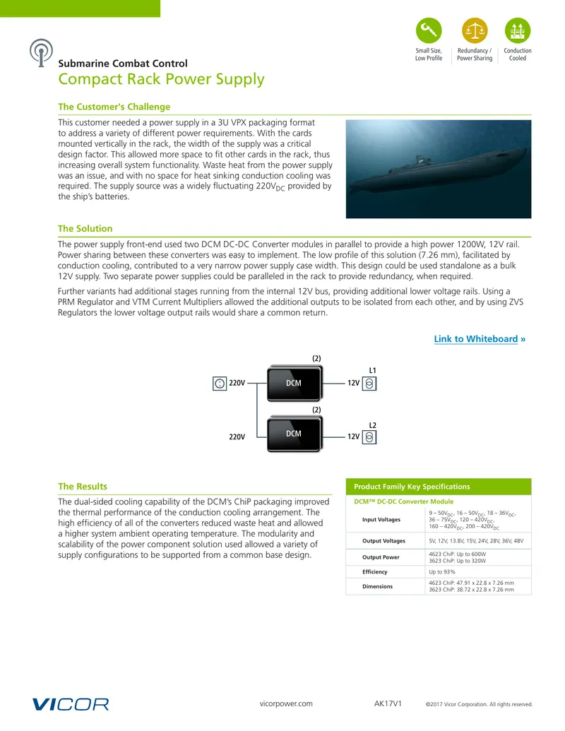 Compact Rack Power Supply for Submarine Combat Control