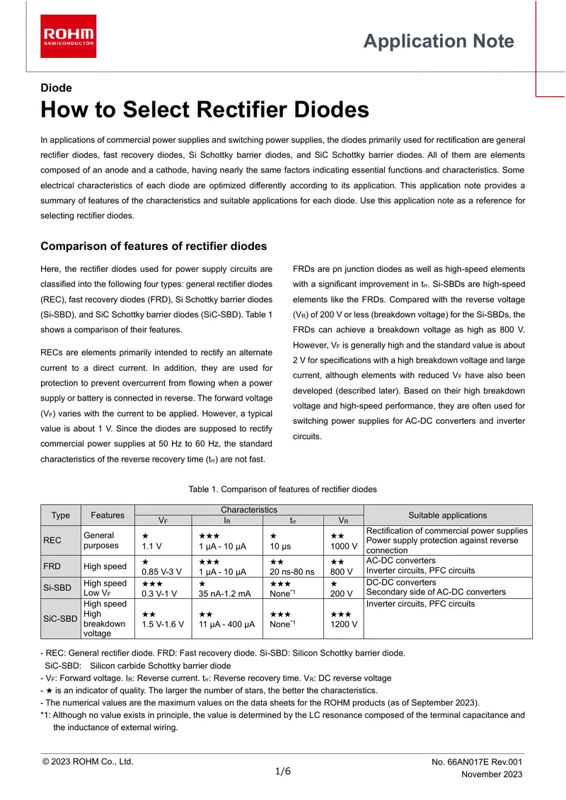 Guide to Selecting Rectifier Diodes